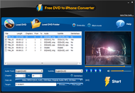 Free DVD to iPhone Converter screenshot